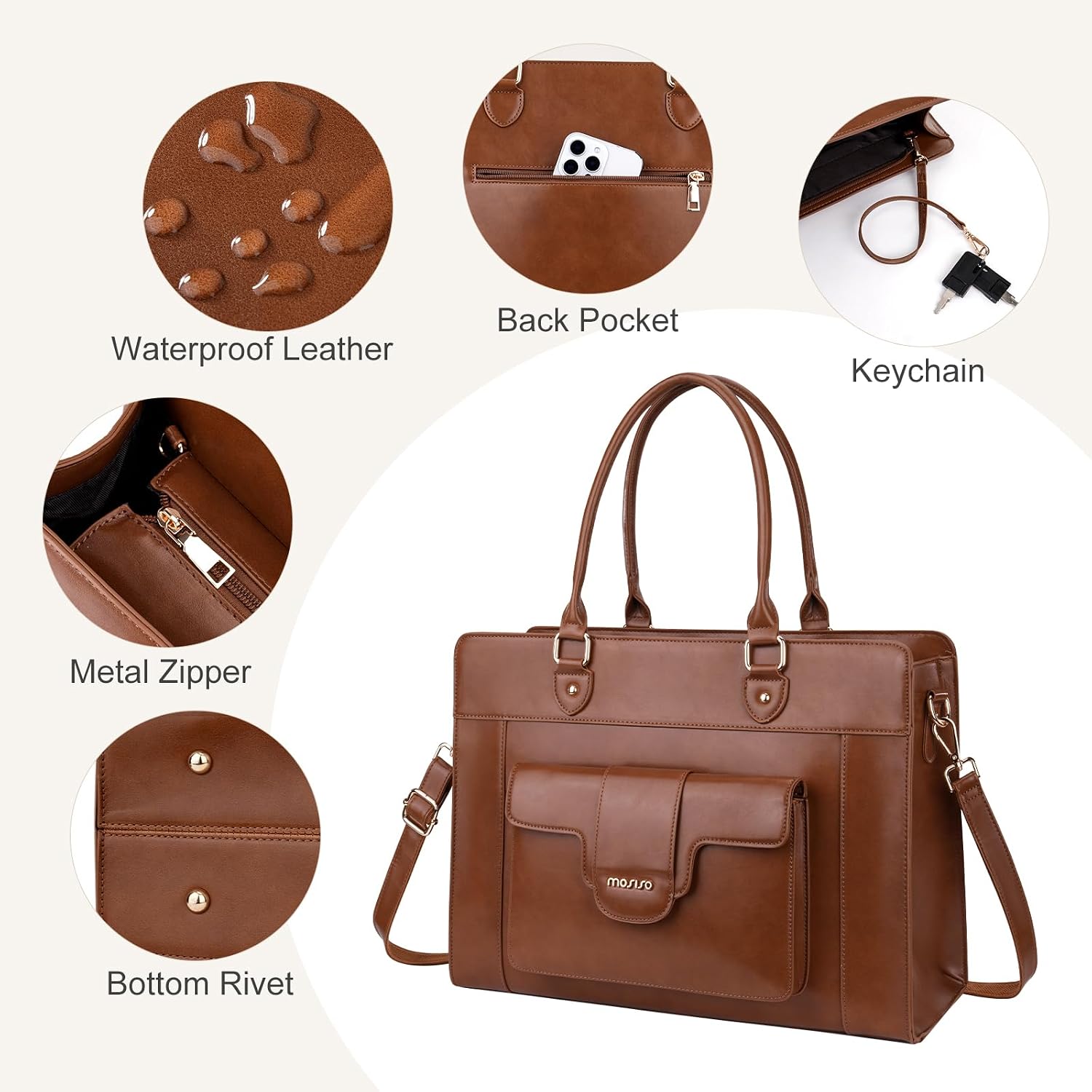MOSISO Laptop Tote Bag for Wom - огляд і ціна Leather Work Bag Laptop