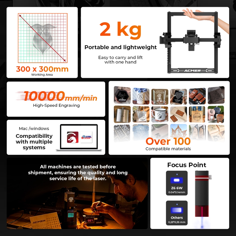 ELIDOR Z6 12W 6W Laser Engrave - огляд і ціна Leatherwork Beginner Tools