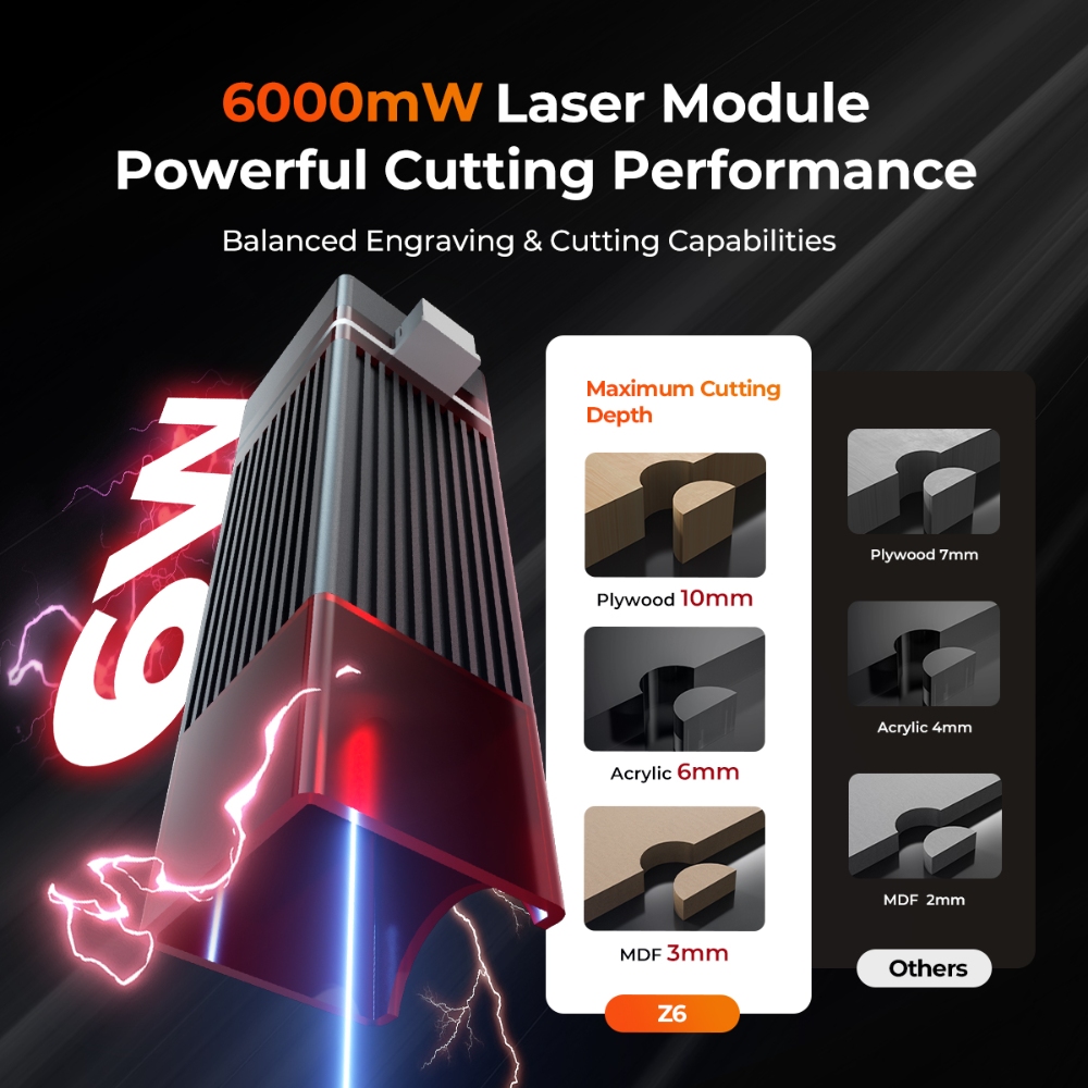 ELIDOR Z6 12W 6W Laser Engrave - огляд і ціна Leatherwork Beginner Tools
